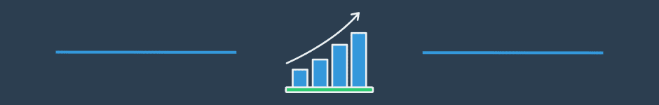 Compound Interest